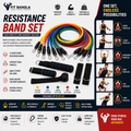Resistance Band Set with Handles, Door Anchor & Ankle Straps | 5 Level Home Gym Resistance Tubes
